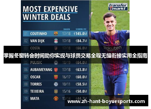 掌握冬窗转会时间助你实现与球员交易全程无缝衔接实用全指南